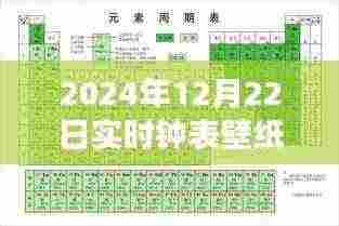2024年实时钟表壁纸动态图高清教程,初学者与进阶用户指南