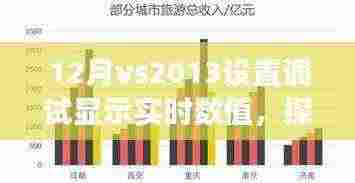 探索调试魔法,在Visual Studio 2013中实时显示数值与自然美景之旅