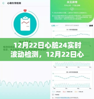 12月22日心脏健康革新,24小时心脏波动实时监测技术解读