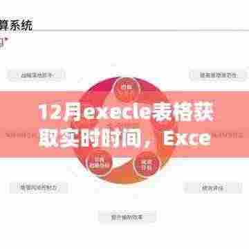 Excel表格实时时间获取,详细步骤指南