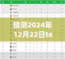 技术与未来交互,预测Teams实时辅助字幕功能启用波折及2024年启用日期猜测