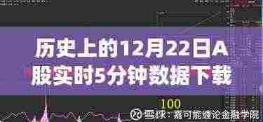 历史上的12月22日A股实时5分钟数据下载指南,初学者与进阶用户全攻略