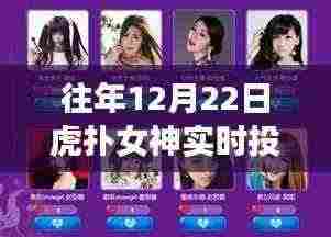 虎扑女神实时投票盛况回顾,历年女神评选盛况一览
