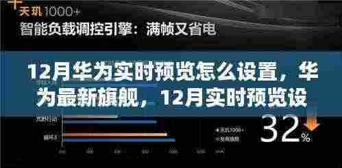 华为最新旗舰12月实时预览设置指南,科技重塑生活,引领潮流