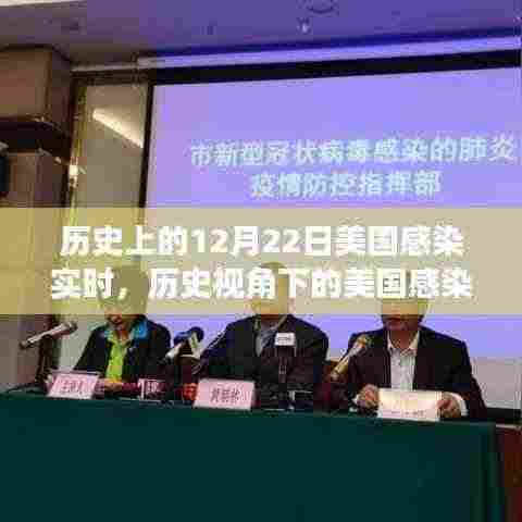 历史视角下的美国感染实时，深度剖析12月22日疫情数据