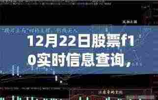 揭秘股市风云,十二月二十二日股票F10实时信息深度解读与回顾