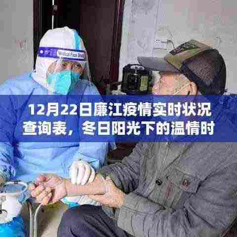 12月22日廉江疫情实时状况查询表，冬日温情与家的力量，疫情中的友情与坚守