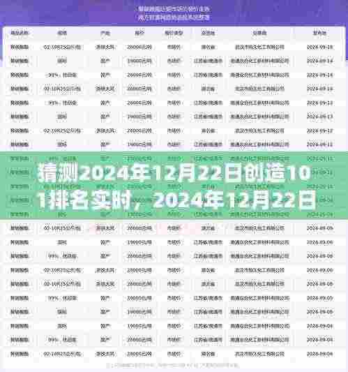 青春梦想绽放时刻,2024年创造101排名揭晓