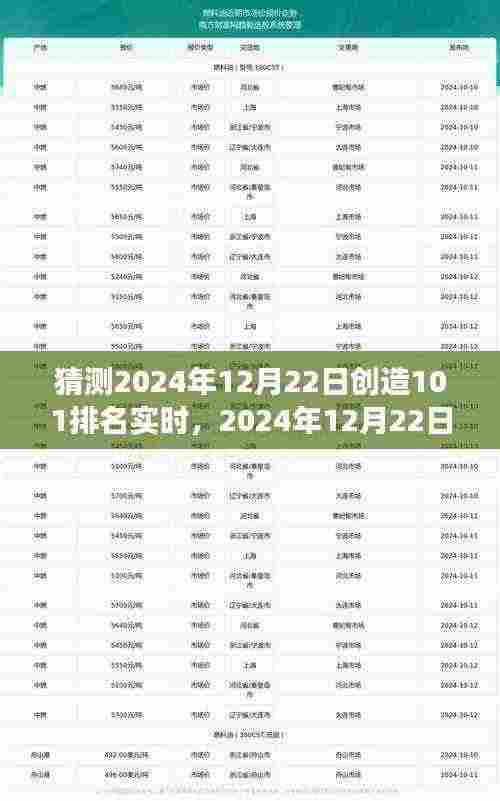 不耻下问 第4页