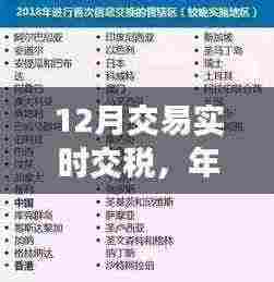 年终交易高峰,实时交税的便捷与优势,助力12月交易无忧报税流程启动