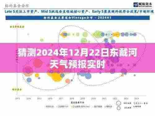 东戴河天气预报,2024年12月22日实时气象预测