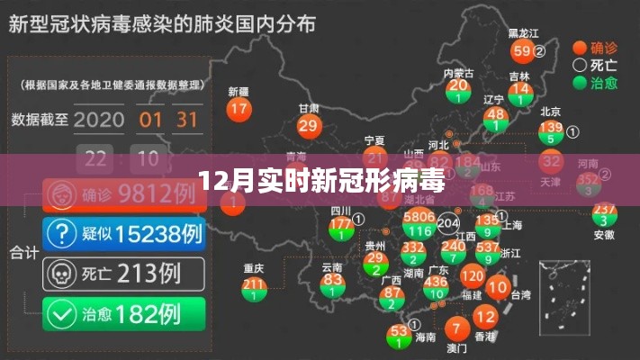 实时关注,新冠病毒动态变化与防控措施