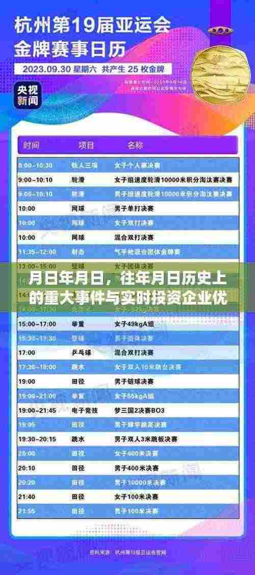 历史重大事件回顾与实时企业优惠政策展望