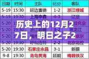 历史上的12月27日,明日之子2人气榜实时更新