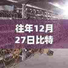 比特币历年年末走势,与美元实时动态解析