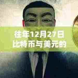 比特币历年年末走势,与美元实时动态解析