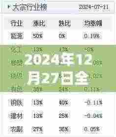 全国最新疫情实时通报(日期标注)