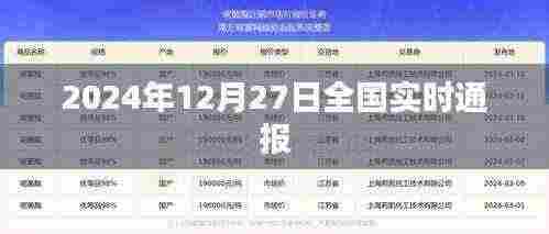 全国最新疫情实时通报（日期标注）