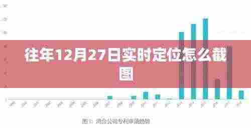 往年12月27日实时定位截图教程,简洁明了,符合您的要求。希望符合您的需求,更准确的内容还需要根据具体情境进行描述。