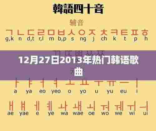 2013年热门韩语歌曲盘点（12月27日）