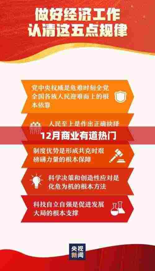 12月商业有道,揭秘热点,洞悉趋势