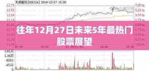 未来五年热门股票展望,聚焦往年12月27日数据预测