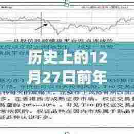 历史热门零成本赚钱方式,揭秘前年的十二月二十七日之前的机会