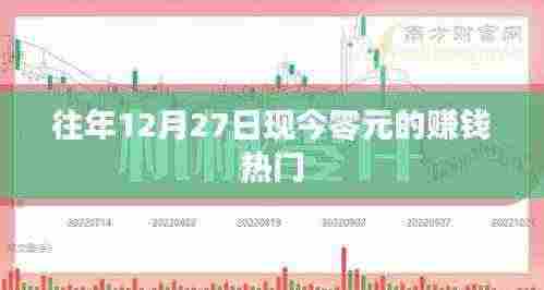 年终赚钱热门,零元起步,收益翻倍秘籍