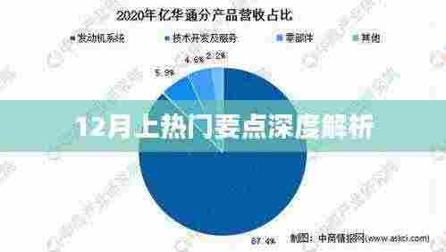 12月热点深度解读,要点解析与趋势展望