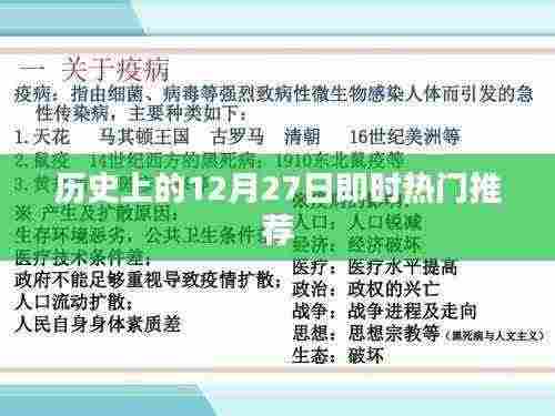 历史上的大事件，12月27日即时热门推荐