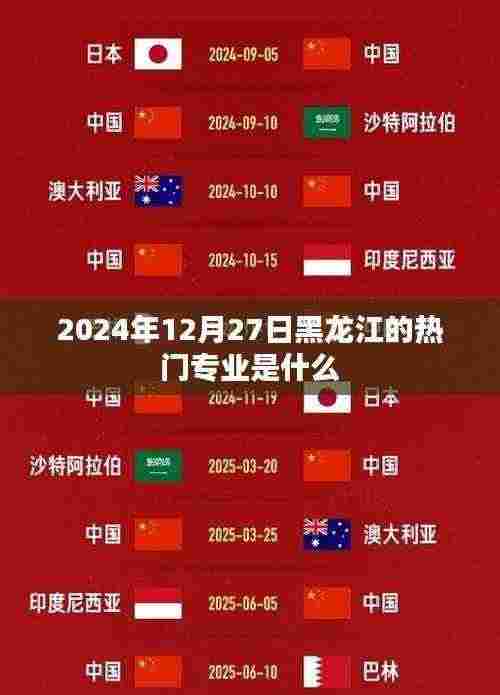 黑龙江热门专业趋势解析，2024年最新动态