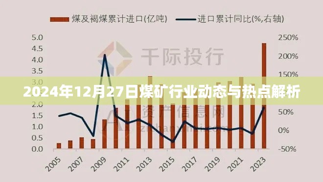 2024年煤矿行业动态热点解析报告