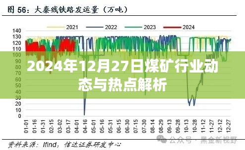 2024年煤矿行业动态热点解析报告