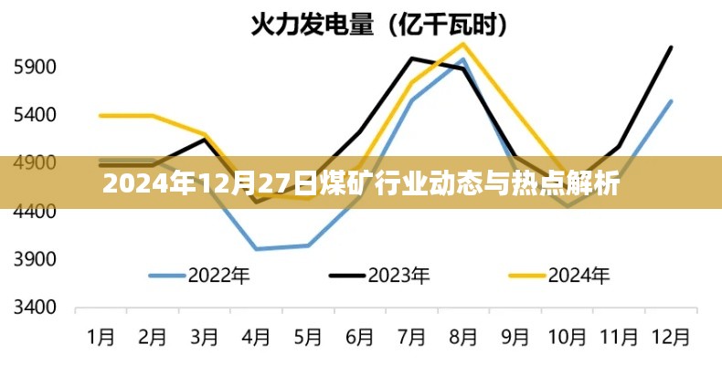 2024年煤矿行业动态热点解析报告