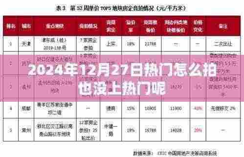 热门挑战,如何提升内容质量,突破上热门瓶颈?