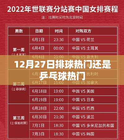 12月27日,排球与乒乓球的热门对决
