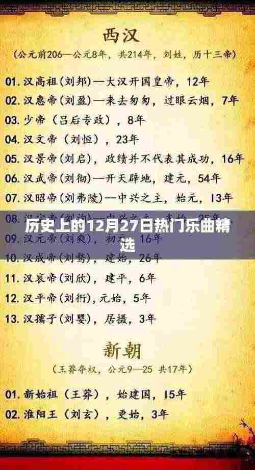 历史上的热门乐曲精选,12月27日回顾