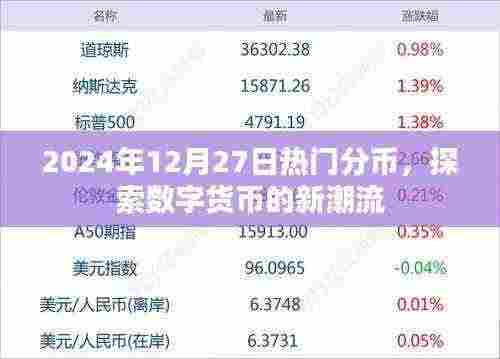 探索数字货币新潮流,热门分币在行动