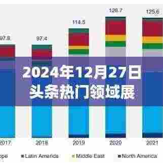 2024年头条热门领域展望,未来趋势解析,符合您的字数要求,具有吸引用户点击的潜力,适合作为文章的标题。