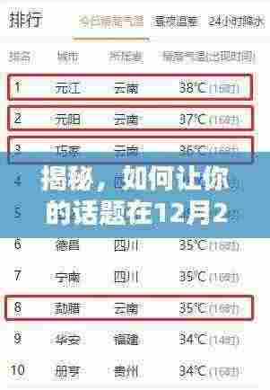 揭秘话题上榜秘诀,如何成为热门榜单新星?