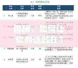 揭秘话题上榜秘诀，如何成为热门榜单新星？