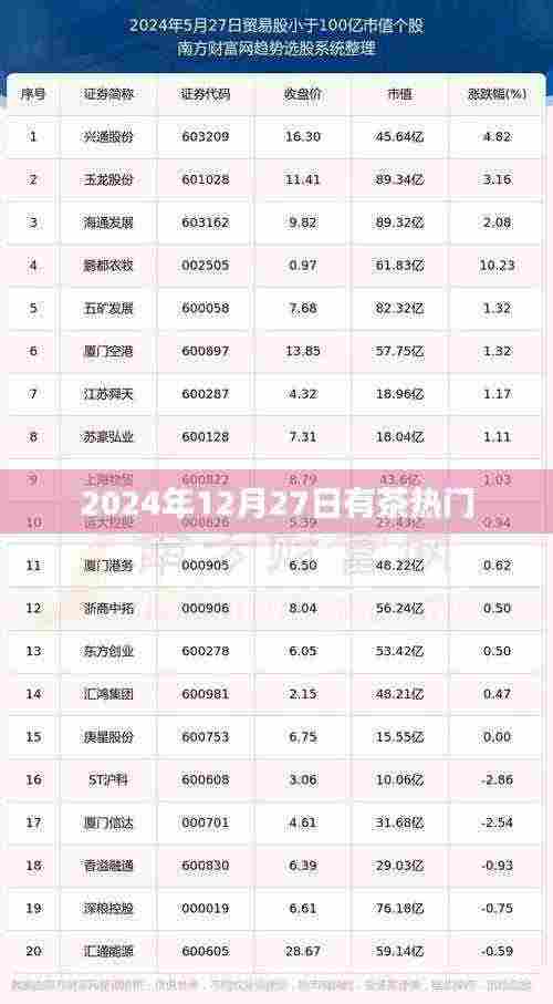 旷古未有 第5页