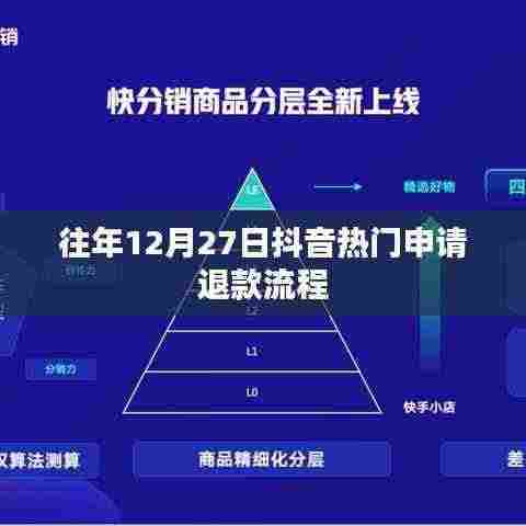 抖音热门退款流程解析,往年12月27日操作指南