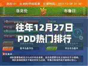 PDD历年年末热门商品排行榜