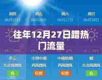 年终流量高峰,揭秘如何蹭热点流量秘籍