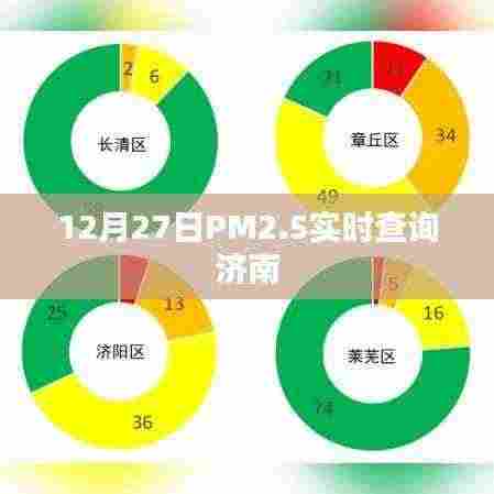 济南PM2.5实时查询数据(最新更新)