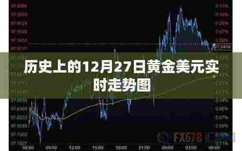 黄金美元走势图,历史12月27日实时数据回顾