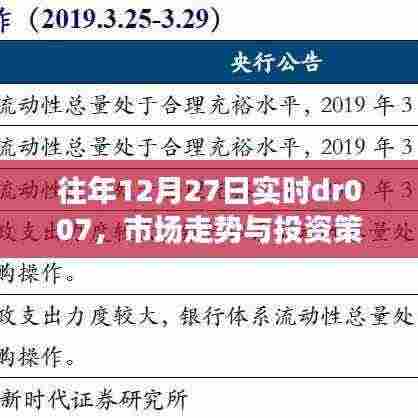 市场走势分析与投资策略解读,往年12月27日实时dr007观察