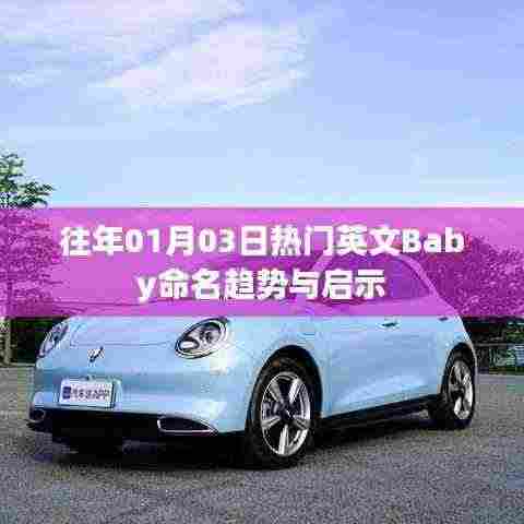 Baby命名趋势启示,历年一月三日热门英文命名回顾