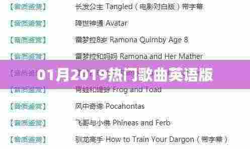 英文流行歌曲精选,一月热门推荐